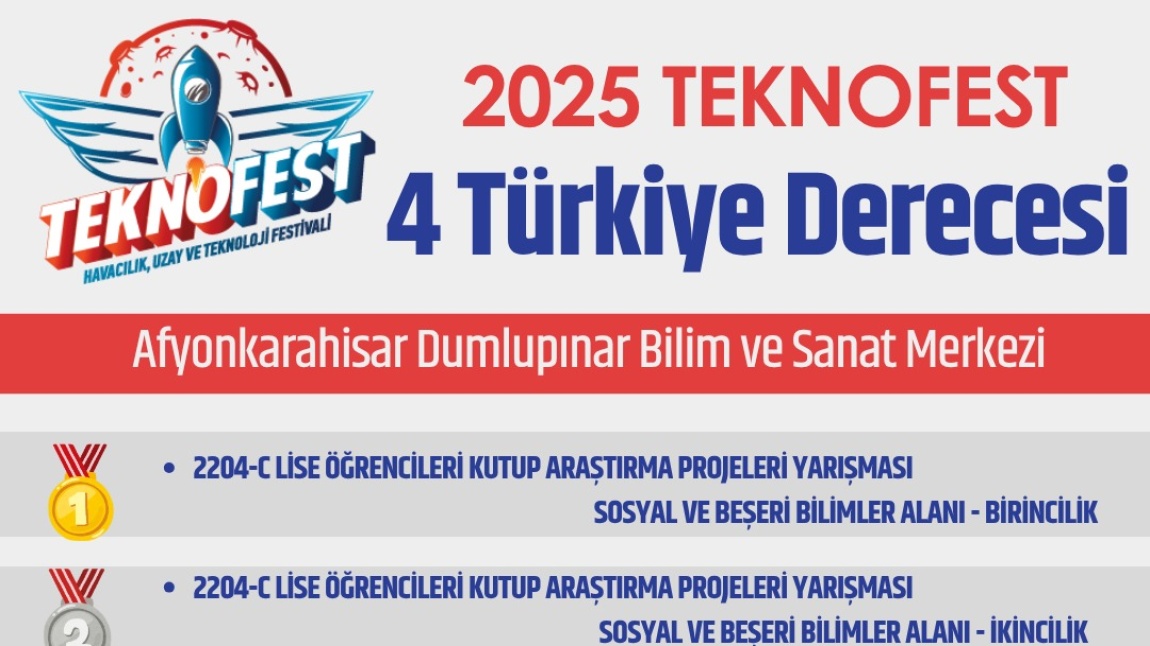 TEKNOFEST 2025 ‘ e .Dumlupınar BİLSEM 4 TÜRKİYE Derecesiyle Başlıyor…. 